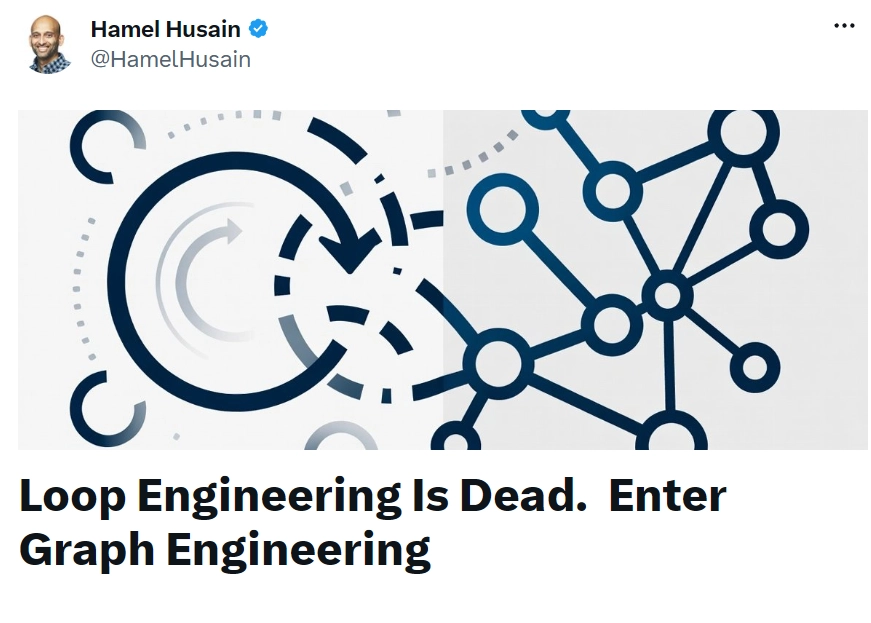 Loop Dead